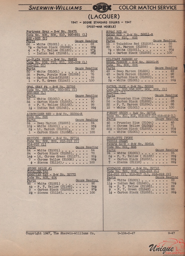 1946 Dodge Paint Charts Williams 4